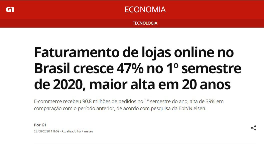 Crescimento das lojas online