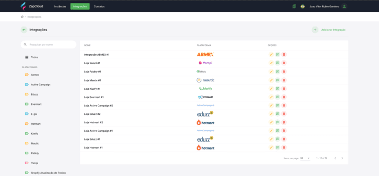 Tela de integrações do ZapCloud